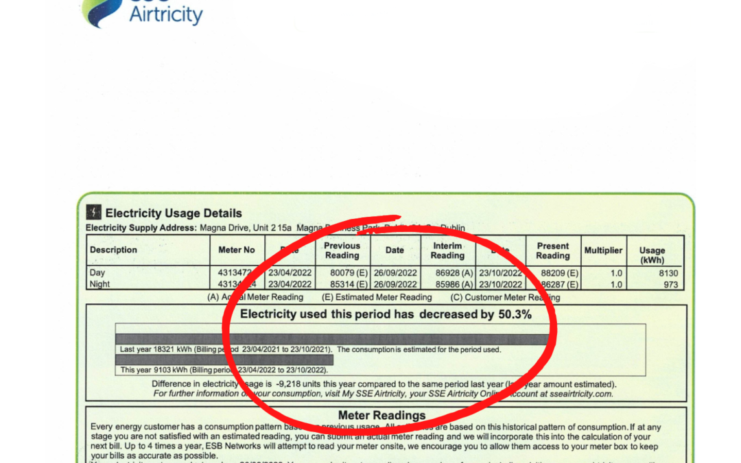 How we reduced our electricity usage by over 50%