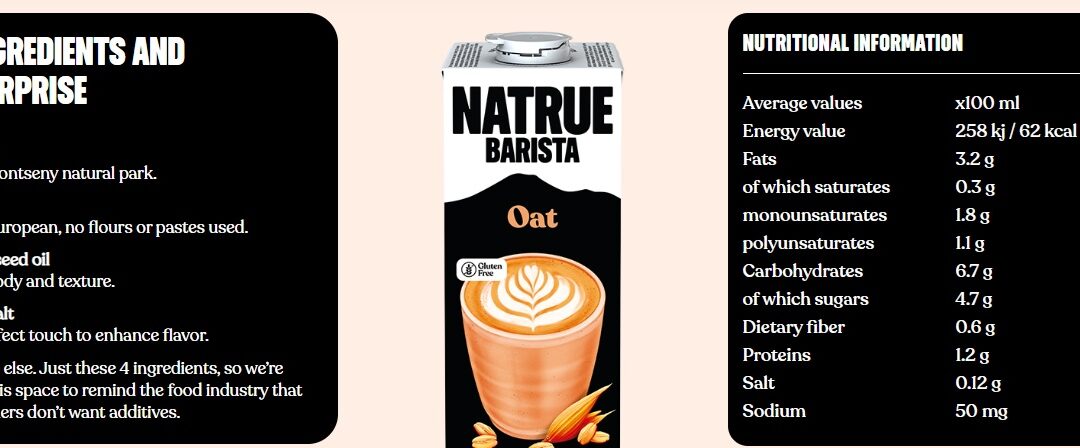 Natrue Alternative Milk: A Sustainable Choice for Irish Coffee Businesses